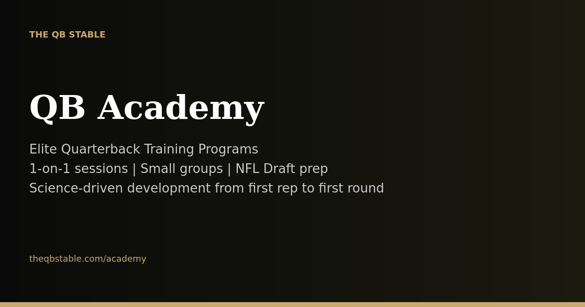 QB Academy | Elite Quarterback Training Programs | The QB Stable