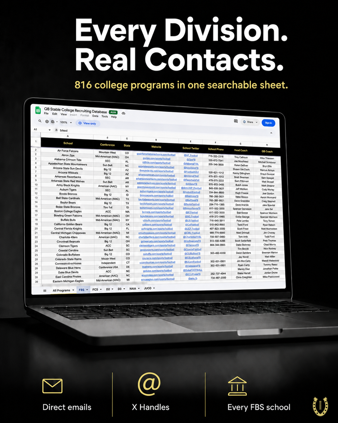 816 college programs with direct coach emails in one searchable contact sheet