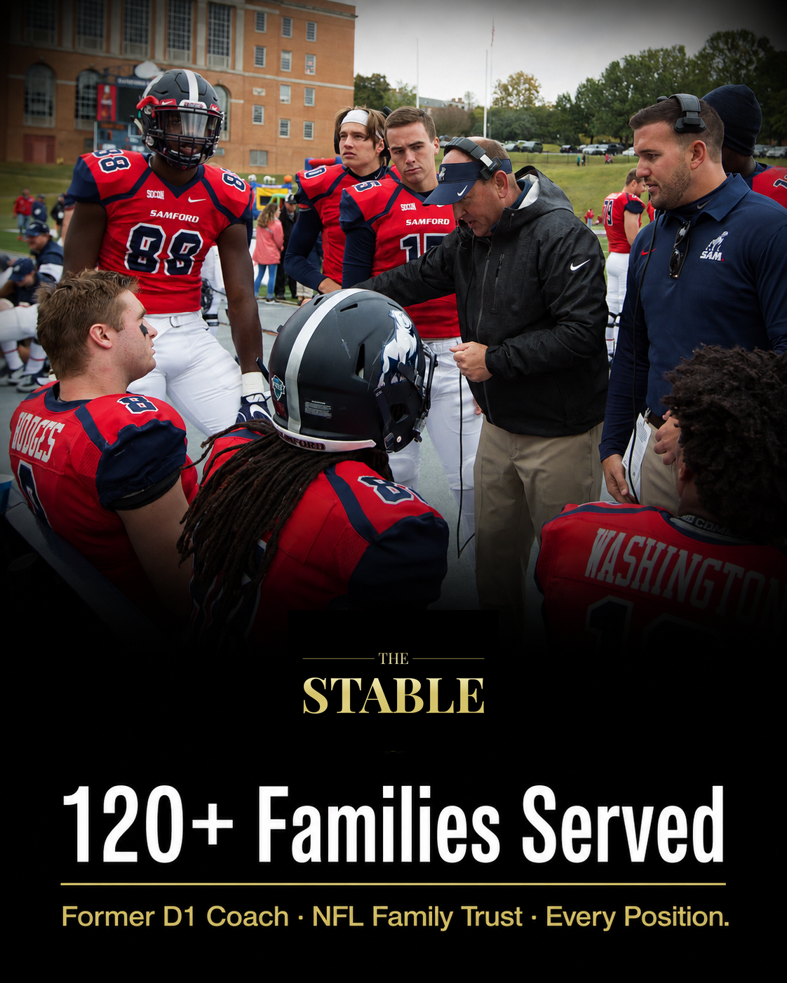 Built by a former D1 coach, trusted by 120+ families