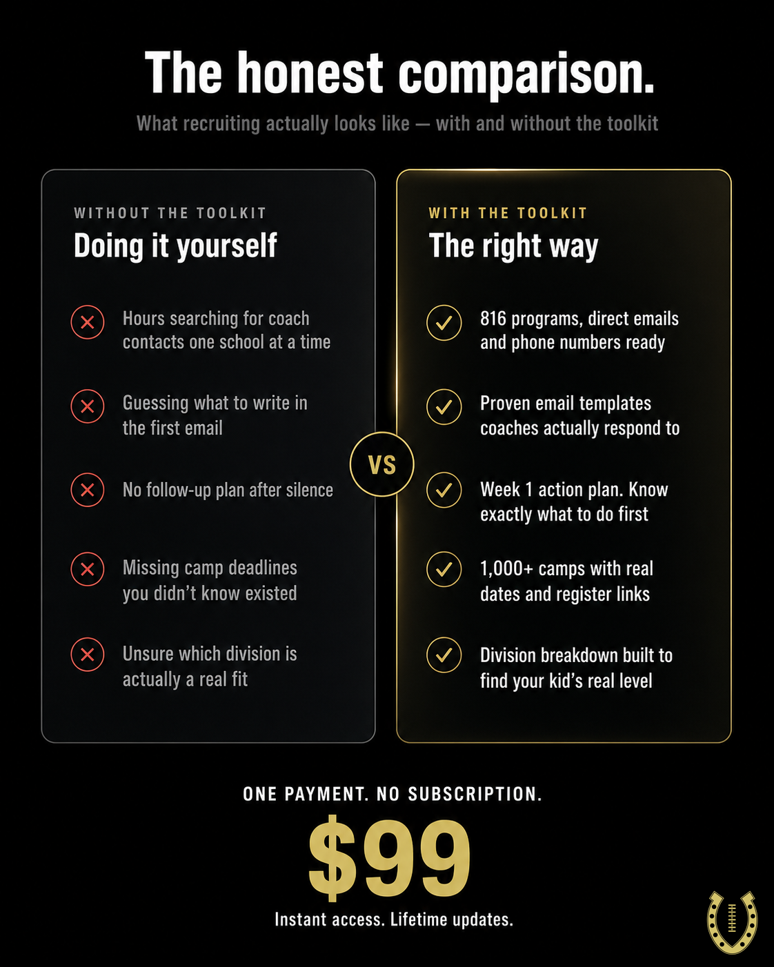 Toolkit vs DIY vs recruiting services comparison